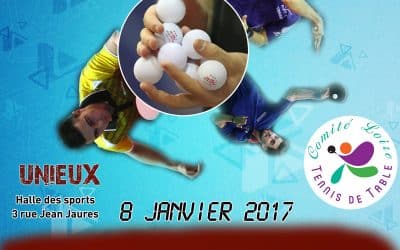Résultats des finales par classements 2019
