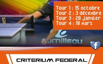 Critérium Fédéral 2018-2019