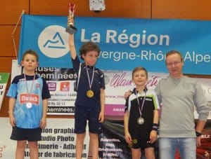 Résultats du Top Détection Régional 2019