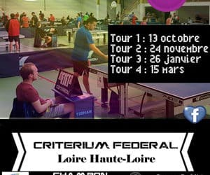 Résultats tour 2 du Critérium Fédéral 2019-2020