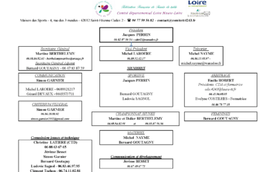Organigramme 2022-2023