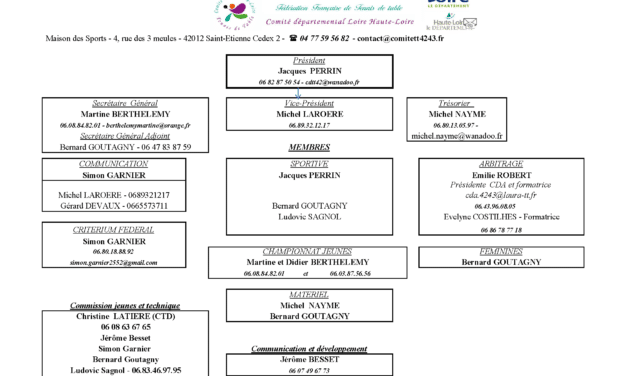 Organigramme 2022-2023