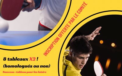 Résultats de la Coupe Loire Haute-Loire 2021