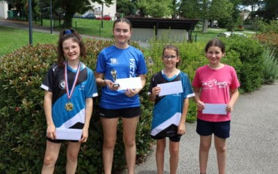 Résultats du Tournoi National Féminin samedi 10 juin 2023