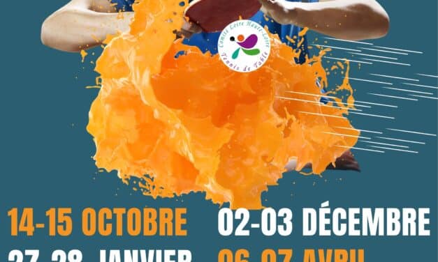 Résultats Critérium Fédéral – 2023/2024