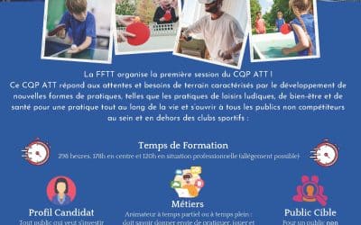 CQP tennis de table