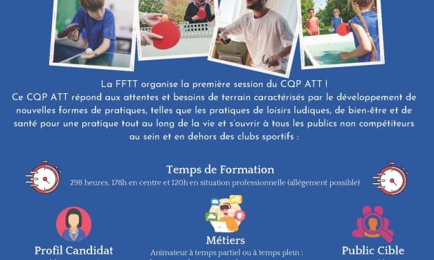CQP tennis de table