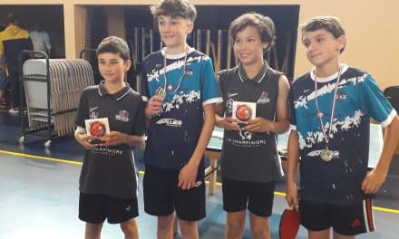 Résultats des titres du Championnat Jeunes