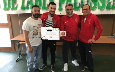 Résultats des Titres et Barrages du Championnat par équipes – phase 2 – 2023/2024