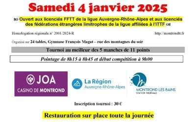 Tournoi Régional de Montrond-les-Bains