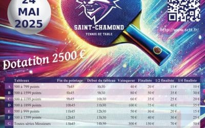 Tournoi National B St Chamond – 24 mai 2025