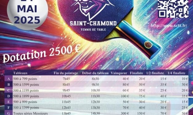 Tournoi National B St Chamond – 24 mai 2025