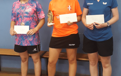 Résultats du Tournoi National Féminin 2025 – samedi 21 Juin