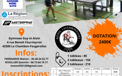 Tournoi National du Réveil Chambonnaire