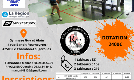 Tournoi National du Réveil Chambonnaire
