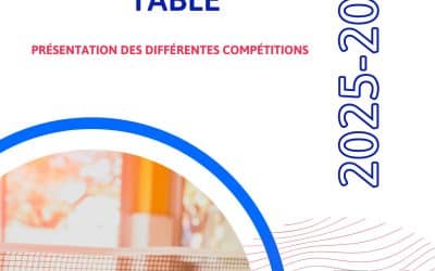 Présentation des compétitions