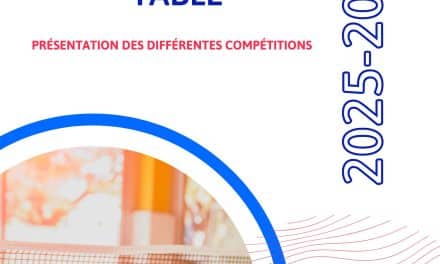 Présentation des compétitions