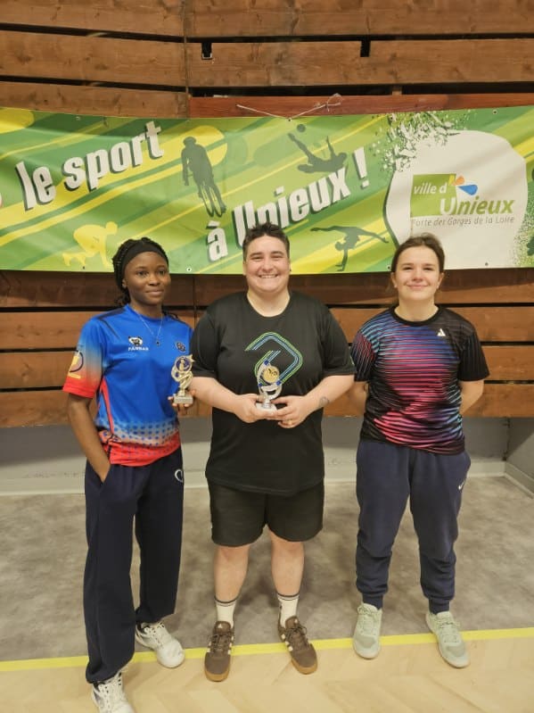 Résultats des Finales par classements 2025/2026