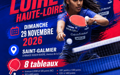 Coupe Loire Haute – Loire 2026