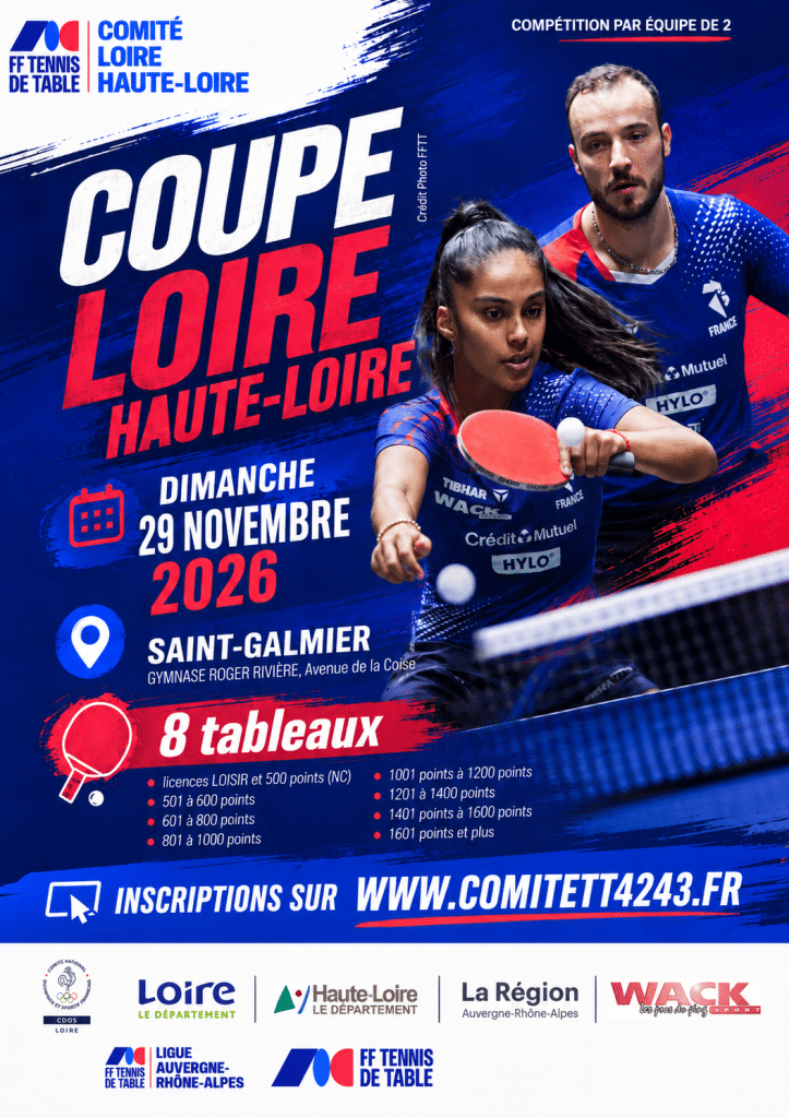 Coupe Loire Haute – Loire 2026