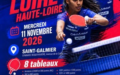 Coupe Loire Haute – Loire 2026