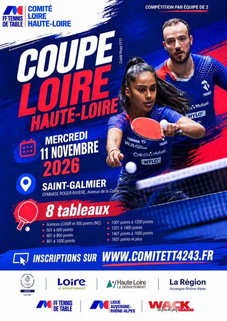 Coupe Loire Haute – Loire 2026