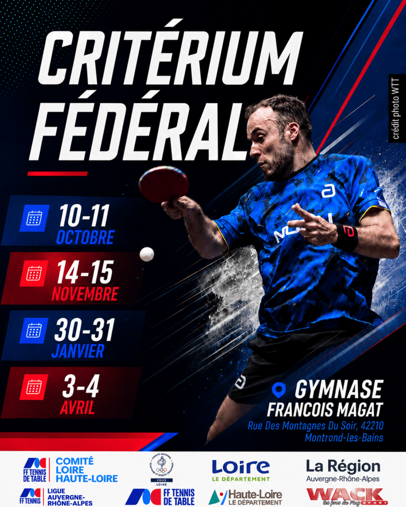 Critérium féféral 2026 – 2027