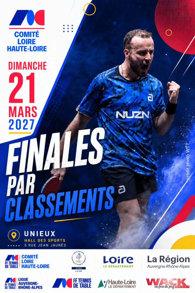 Finales par classements 2027
