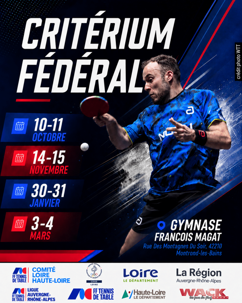 Critérium féféral 2026 – 2027